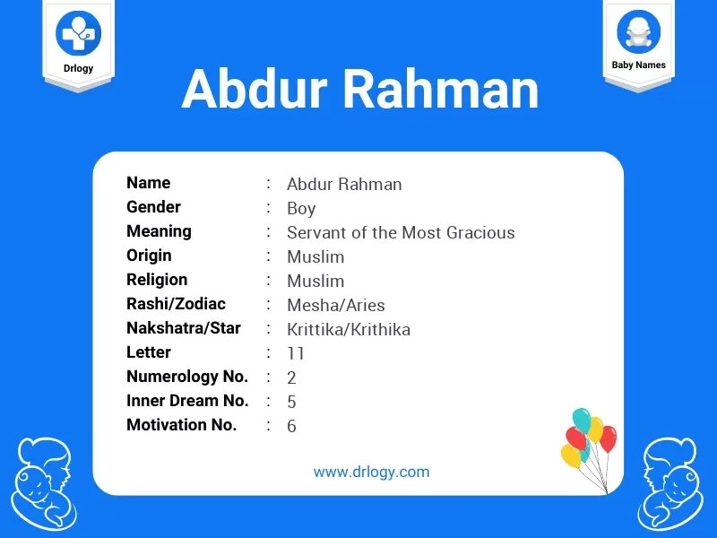 Abdur Rahman Name Meaning